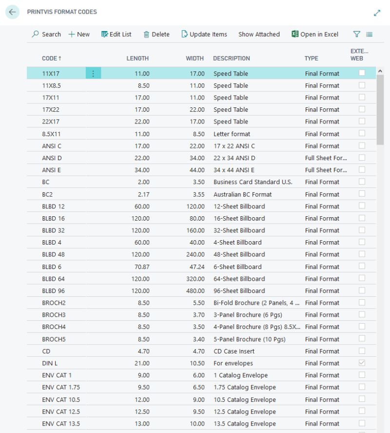 Printvis Assisted Setup Format Codes Printvis Documentation - Artistic Desktop Geometric Textures | Free Download